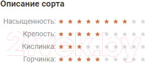 Изображение товара Кофе в зернах Coffee Factory Вьетнам Арабика (500г)