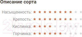 Изображение товара Кофе в зернах Coffee Factory Армани Бленд (250г)