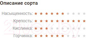 Изображение товара Кофе в зернах Coffee Factory Уганда Робуста (250г)