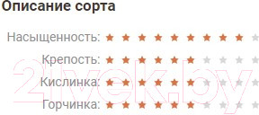Изображение товара Кофе в зернах Coffee Factory Эфиопия Иргачеффе (1кг)