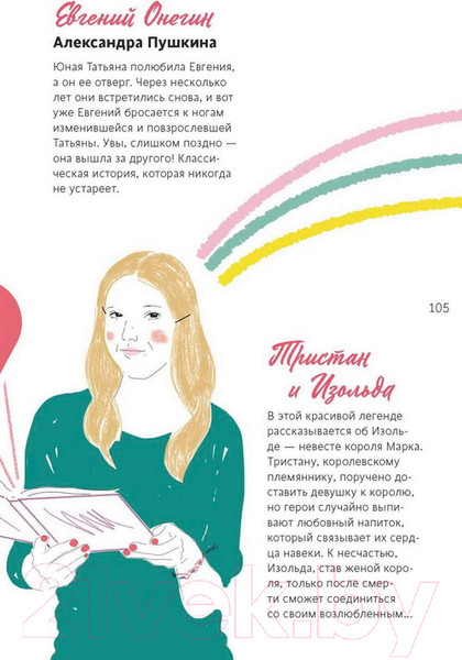 Изображение товара Книга МИФ 1000 способов пережить расставание с парнем или девушкой (Мейер О., Буксом С.)