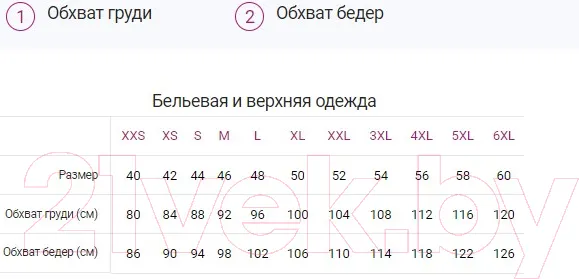 Изображение товара Майка Mark Formelle 112585 (р.164/170-84-90, розовый графит)