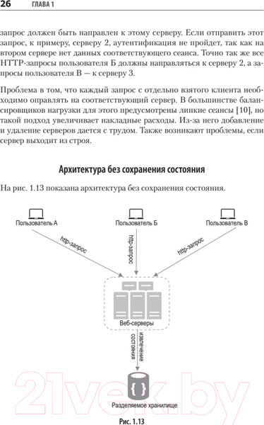 Изображение товара Книга Питер System Design. Подготовка к сложному интервью