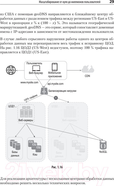 Изображение товара Книга Питер System Design. Подготовка к сложному интервью