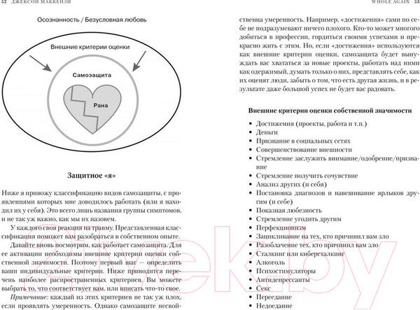 Изображение товара Книга КоЛибри Whole Again. Как залечить душевные раны (Маккензи Дж.)
