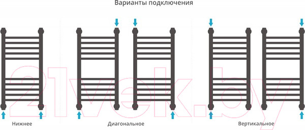 Изображение товара Полотенцесушитель водяной Сунержа Богема+ прямая 60x30 / 00-0220-6030