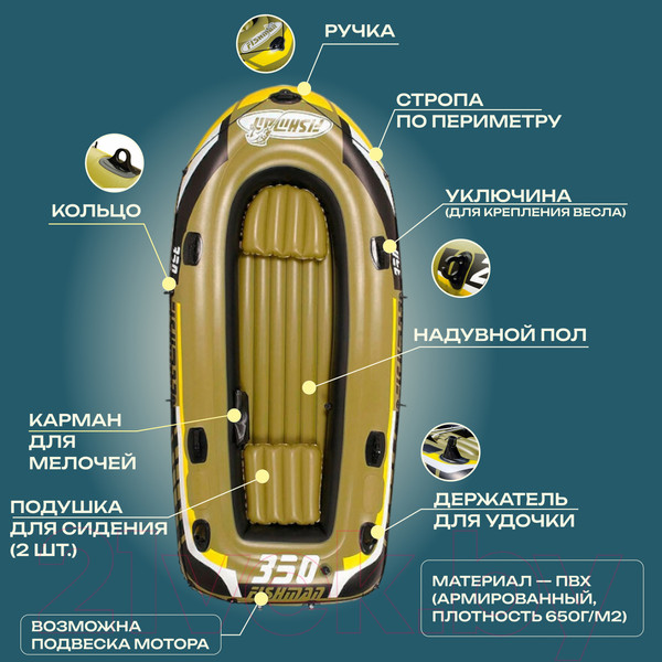 Изображение товара Надувная лодка Jilong Fishman 350 Set / 07209-1 (темно-зеленый)