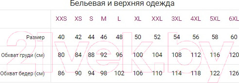 Изображение товара Трусы женские Verally 1151-1 (р.122, черный)