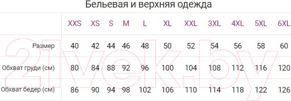 Изображение товара Рубашка Mark Formelle 112682 (р.170-88-94, голубая варка на белом)