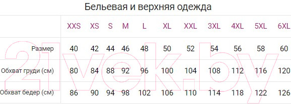 Изображение товара Боди Mark Formelle 582075 (р.164/170-84-90, терракот)