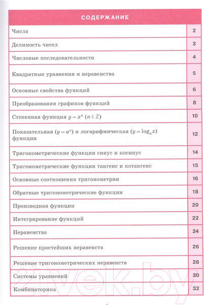 Изображение товара Учебное пособие Айрис-пресс Справочник в таблицах. Алгебра и начала анализа. 7-11 класс