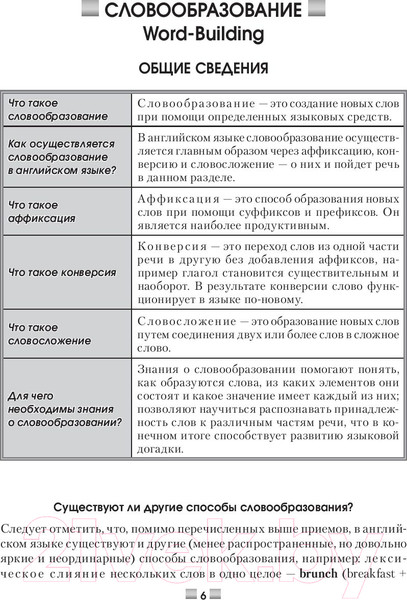 Изображение товара Учебное пособие Попурри Английский язык. Upgrade Your English Vocabulary