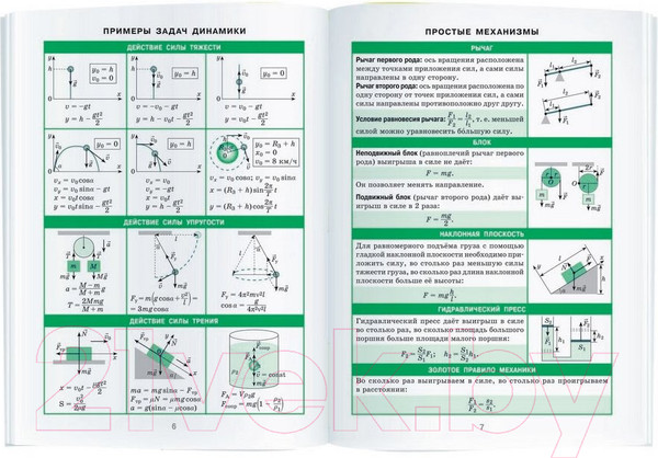 Изображение товара Учебное пособие Айрис-пресс Справочник в таблицах. Физика. 7-11 класс