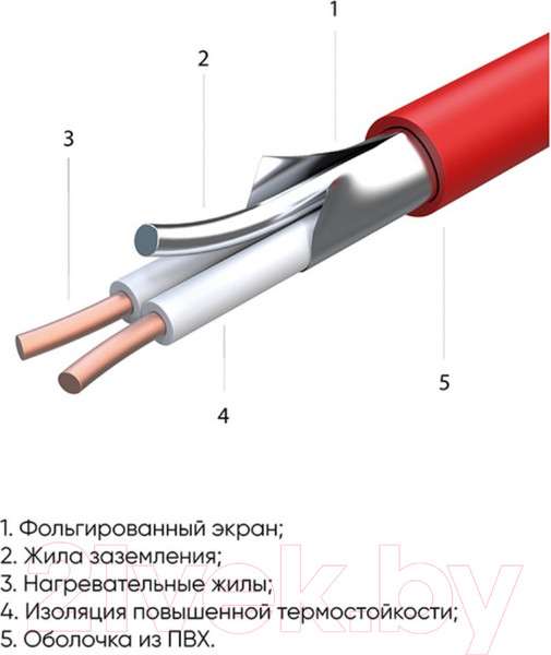Изображение товара Теплый пол электрический CTH КС-2000