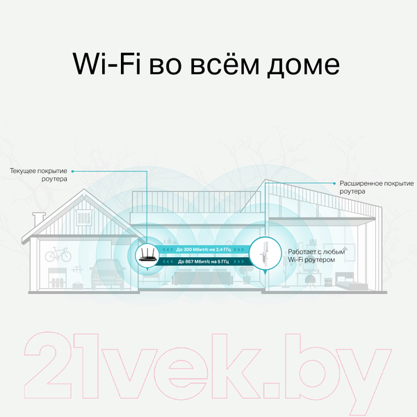 Изображение товара Усилитель беспроводного сигнала TP-Link RE315