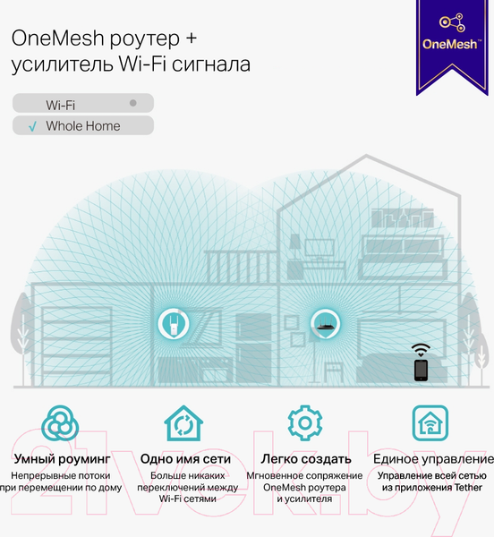 Изображение товара Усилитель беспроводного сигнала TP-Link RE315
