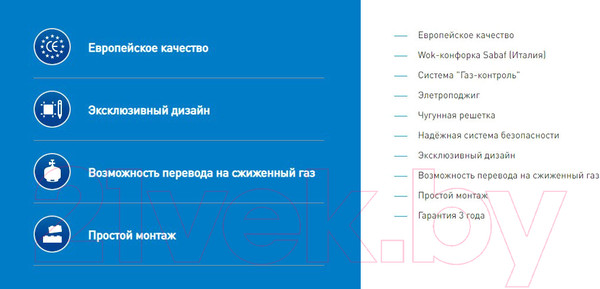 Изображение товара Газовая варочная панель Making Oasis Everywhere P-GBTT (F)