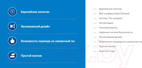 Изображение товара Газовая варочная панель Making Oasis Everywhere P-GWT (F)