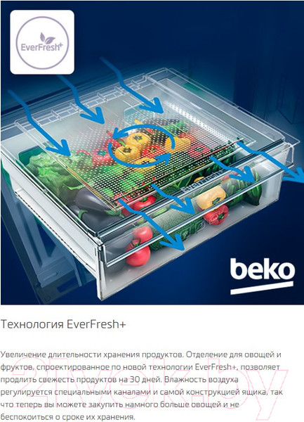 Изображение товара Холодильник с морозильником Beko B5RCNK403ZW