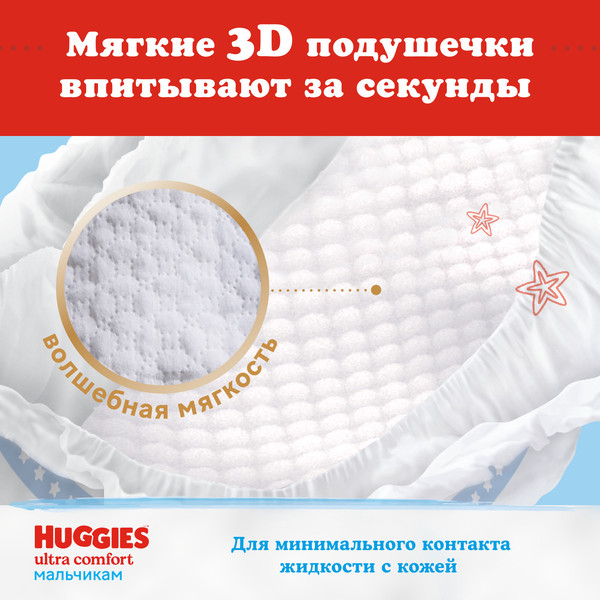 Изображение товара Подгузники детские Huggies Ultra Comfort 4 Disney Box Boy (100шт)