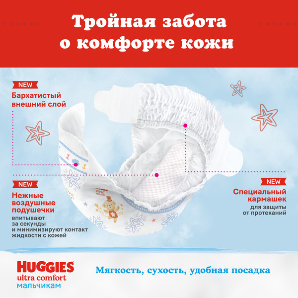 Изображение товара Подгузники детские Huggies Ultra Comfort 5 Disney Box Boy (84шт)