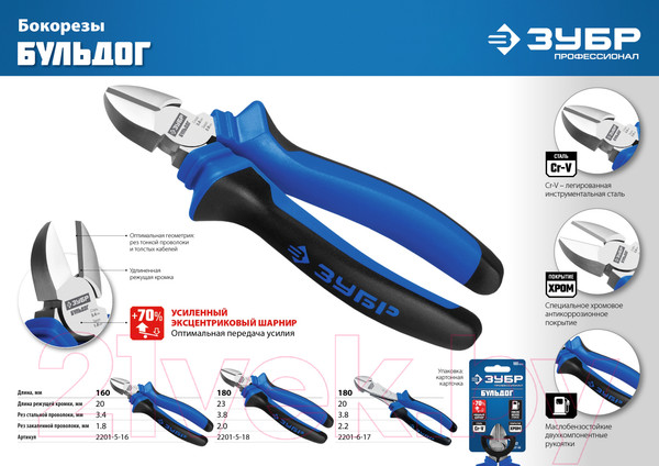 Изображение товара Бокорезы Зубр 2201-5-16_z02