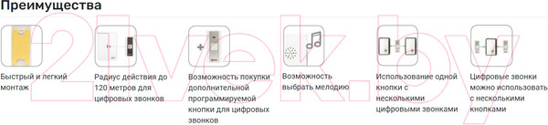Изображение товара Электрический звонок EKF Powerself DBS-003