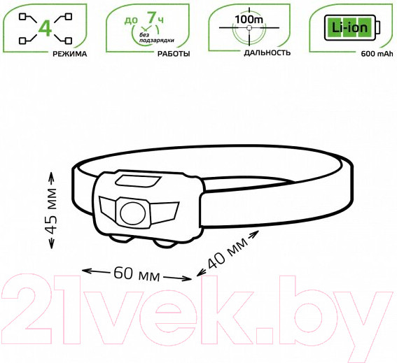 Изображение товара Фонарь Gauss GFL405 / GF405