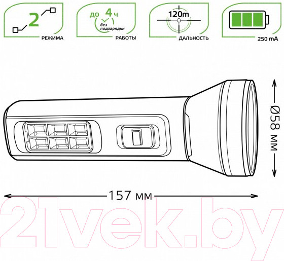 Изображение товара Фонарь Gauss GFL102 / GF102