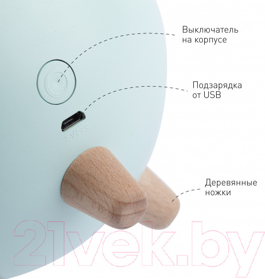 Изображение товара Ночник ЭРА NLED-468-1W-GR / Б0052817 (зеленый)