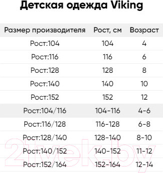 Изображение товара Комплект термобелья детский VikinG Skido Recycled / 500/23/1200-46 (р.152, розовый)