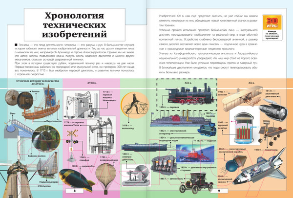 Изображение товара Энциклопедия АСТ Техника (Проказов Б.Б.)