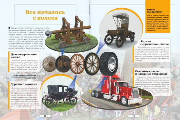 Изображение товара Энциклопедия АСТ Техника (Проказов Б.Б.)