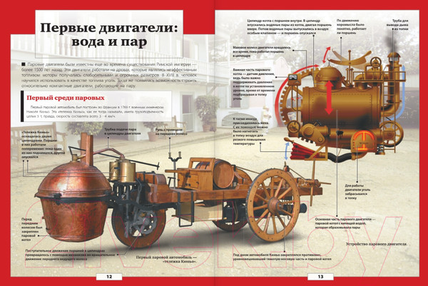 Изображение товара Энциклопедия АСТ Техника (Проказов Б.Б.)