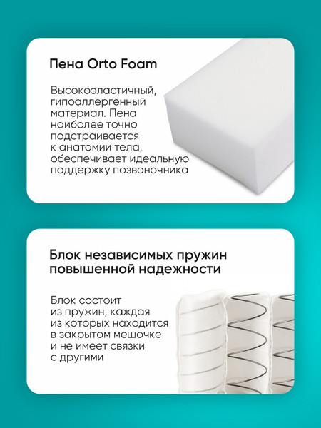 Изображение товара Матрас Askona Balance 2Sides 90x200