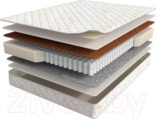Изображение товара Матрас Askona Balance 2Sides 180x186