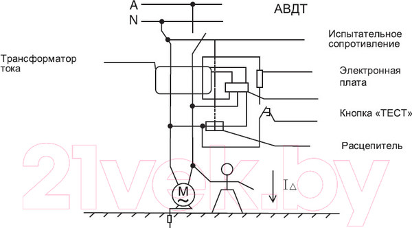 Изображение товара Дифференциальный автомат DEKraft 16050DEK