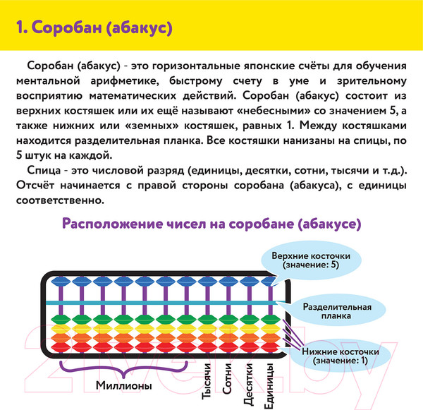 Изображение товара Счеты Юнландия Ментальная арифметика / 106239