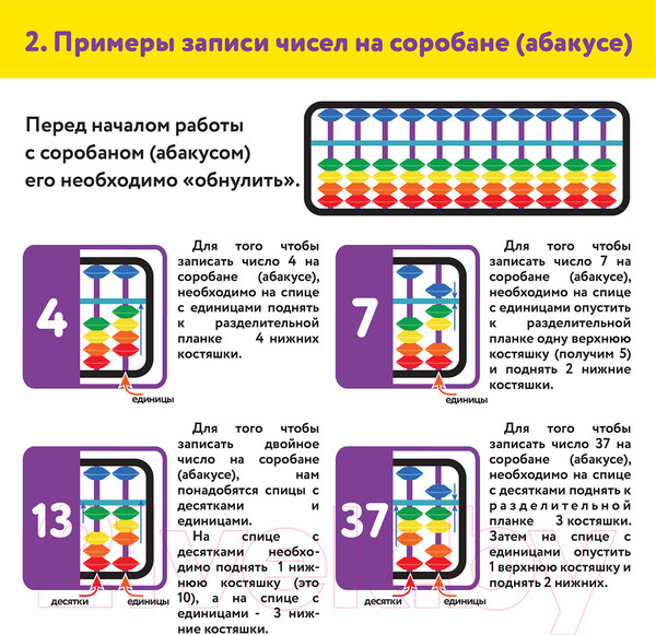 Изображение товара Счеты Юнландия Ментальная арифметика / 106239