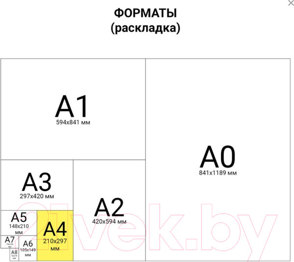 Изображение товара Скетчбук Brauberg Art / 112980 (акварельная бумага)