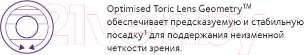 Изображение товара Контактная линза Biofinity AST Sph-3.00 CYL-1.25 ax180 R8.7