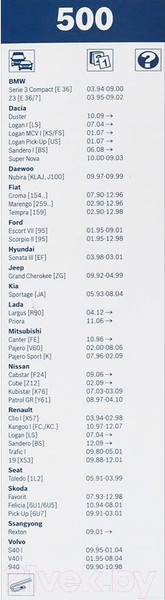 Изображение товара Щетки стеклоочистителя Bosch 3397118560