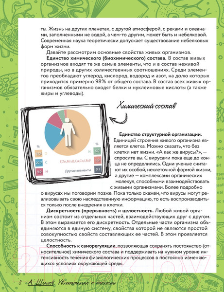 Изображение товара Энциклопедия АСТ Увлекательно о биологии: в иллюстрациях (Шляхов А.Л.)