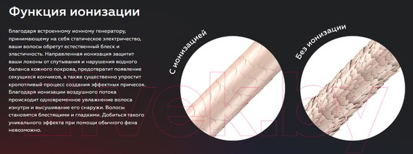 Изображение товара Профессиональный фен BQ HD1211M (черный/золото)