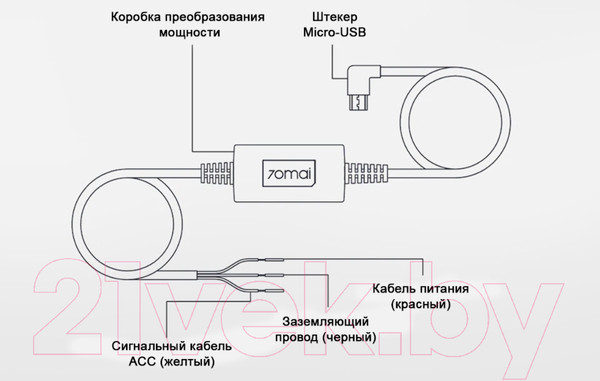 Изображение товара Кабель питания для видеорегистратора 70mai Hardware Kit UP02