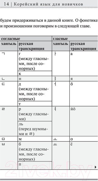 Изображение товара Учебное пособие АСТ Корейский язык для новичков (Ан А.В.)