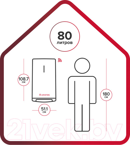 Изображение товара Накопительный водонагреватель Ariston Velis Lux Inox PW Abse WiFi 80 (3700675)
