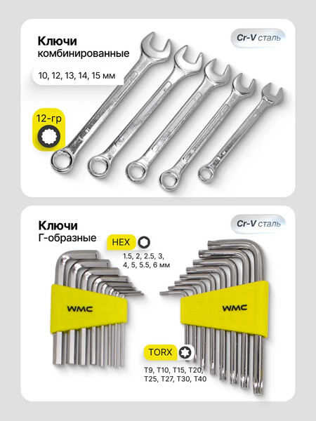 Изображение товара Универсальный набор инструментов WMC Tools 30128TopDone(50799)