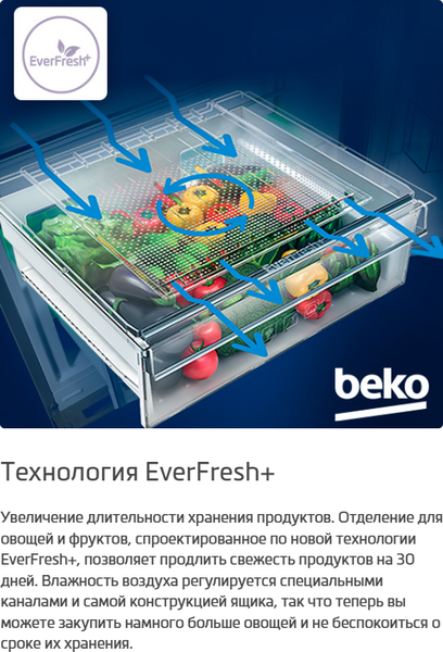 Изображение товара Холодильник с морозильником Beko B5RCNK363ZWB