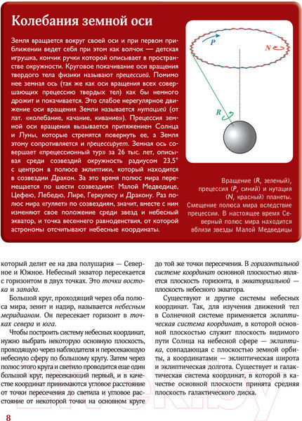 Изображение товара Энциклопедия АСТ Вселенная. Лучший иллюстрированный гид (Абрамова О.В.)